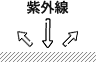 紫外線反射イメージ